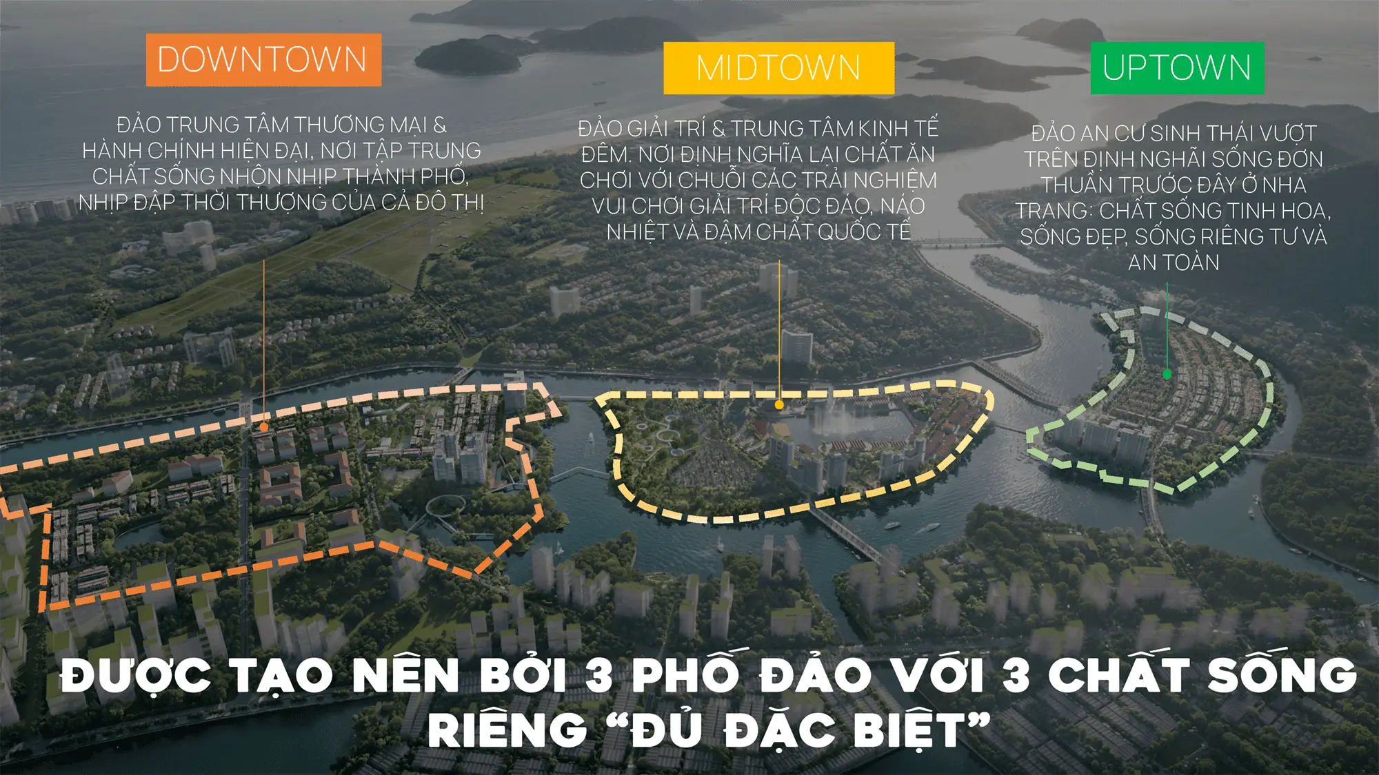 Ba phố đảo với ba chất sống riêng biệt, Charmora City định hình chuẩn mực đô thị đa trải nghiệm độc đáo.