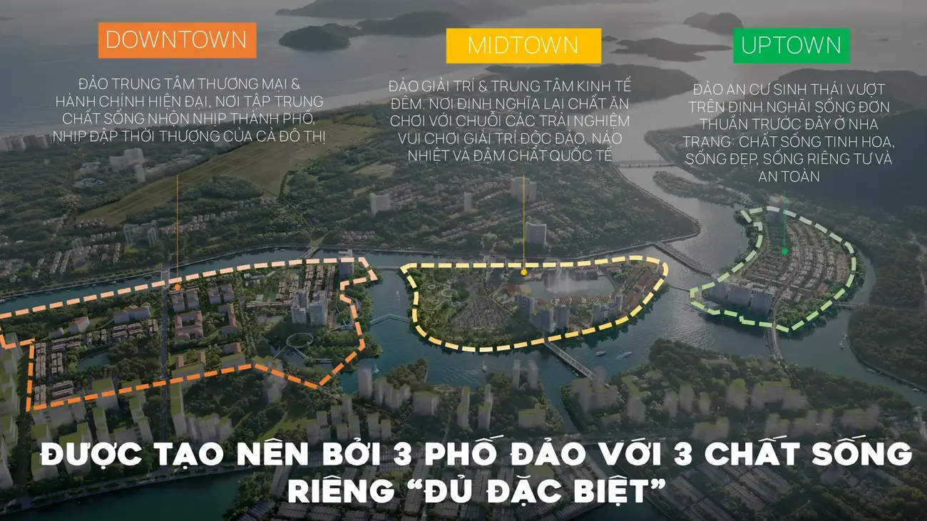 Đại đô thị Charmora City nổi bật với ba phân khu kết nối độc đáo: đô thị hiện đại, giải trí kinh tế đêm và an cư sinh thái tinh hoa.