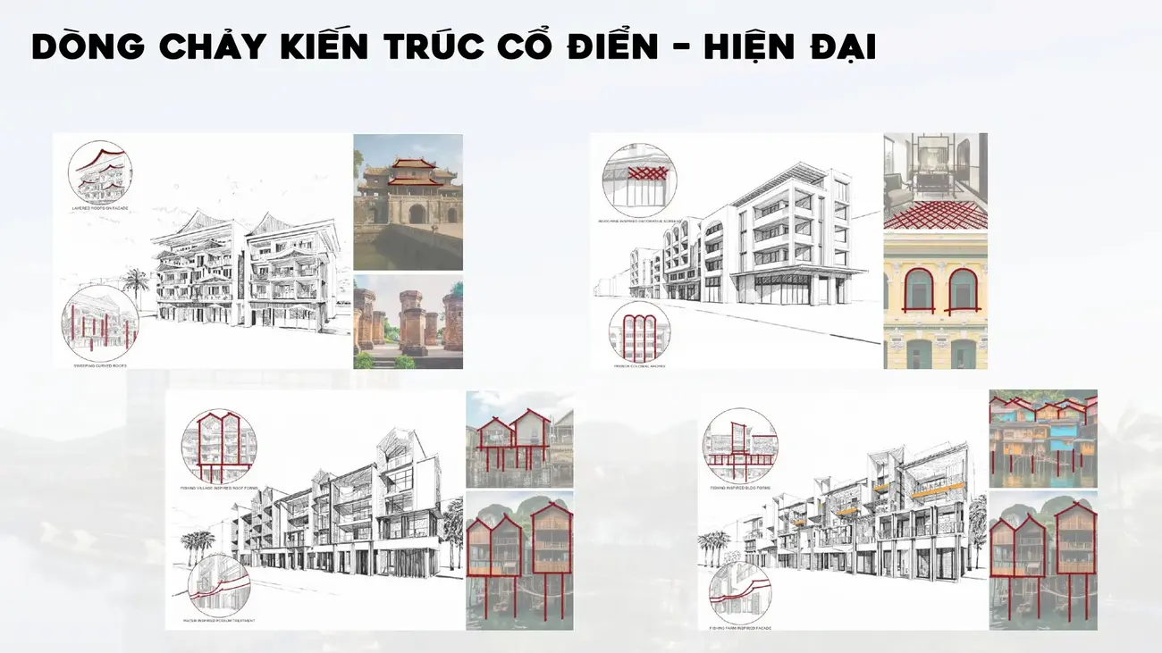 Kiến trúc Charmora City: Kết hợp giữa nét cổ điển và hiện đại, tạo dựng cộng đồng cư dân văn minh.